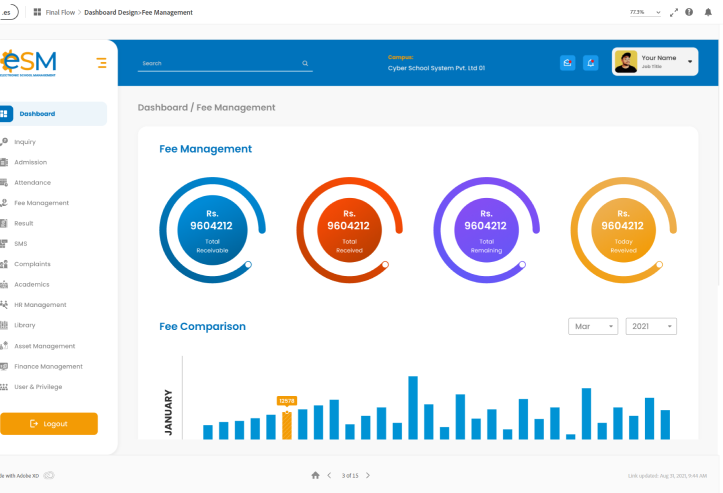 Fee management